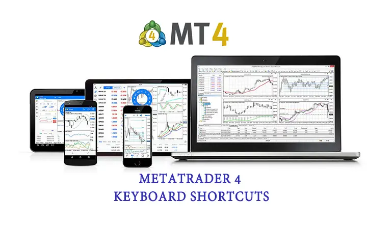 50 MetaTrader 4 Keyboard Shortcuts - Forex Admin