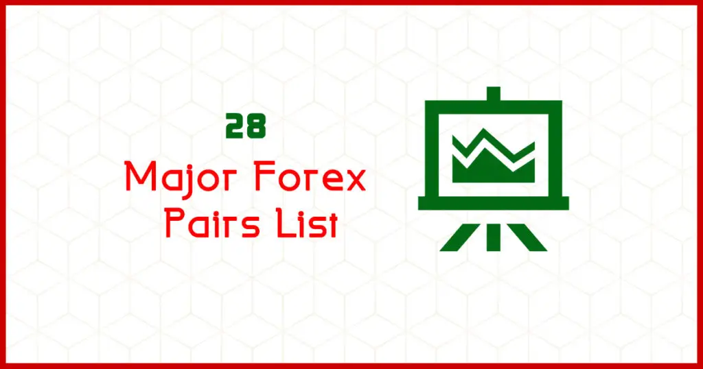 28 major forex pairs list